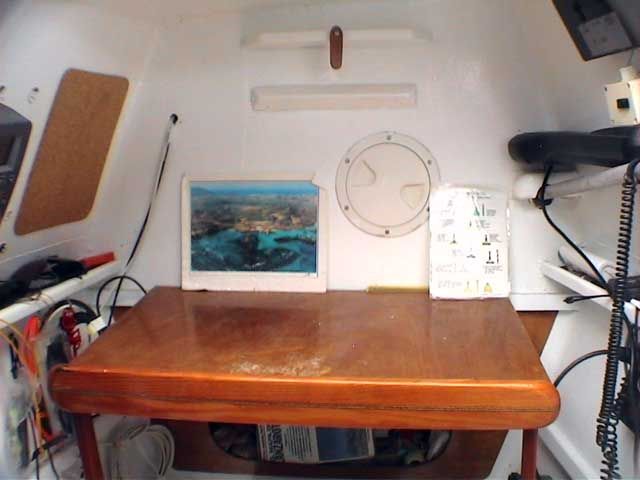 1266-Stbd01ChartTable